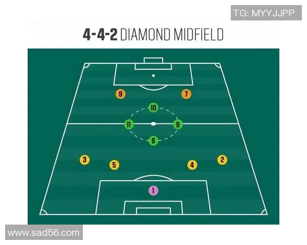 世界十大足球球星位置解析图展示各大球员在场上角色与贡献 世界十大足球球星位置解析图展示各大球员在场上角色与贡献